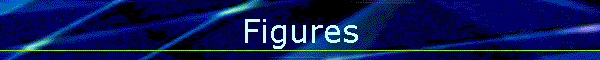 Figures